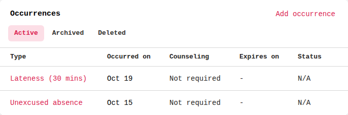 Occurrences list on an associate's page with a lateness and an unexcused absence