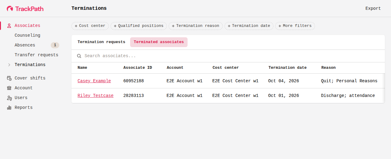 Terminations page on the Terminated associates tab, listing two terminated associates with their termination date and reason
